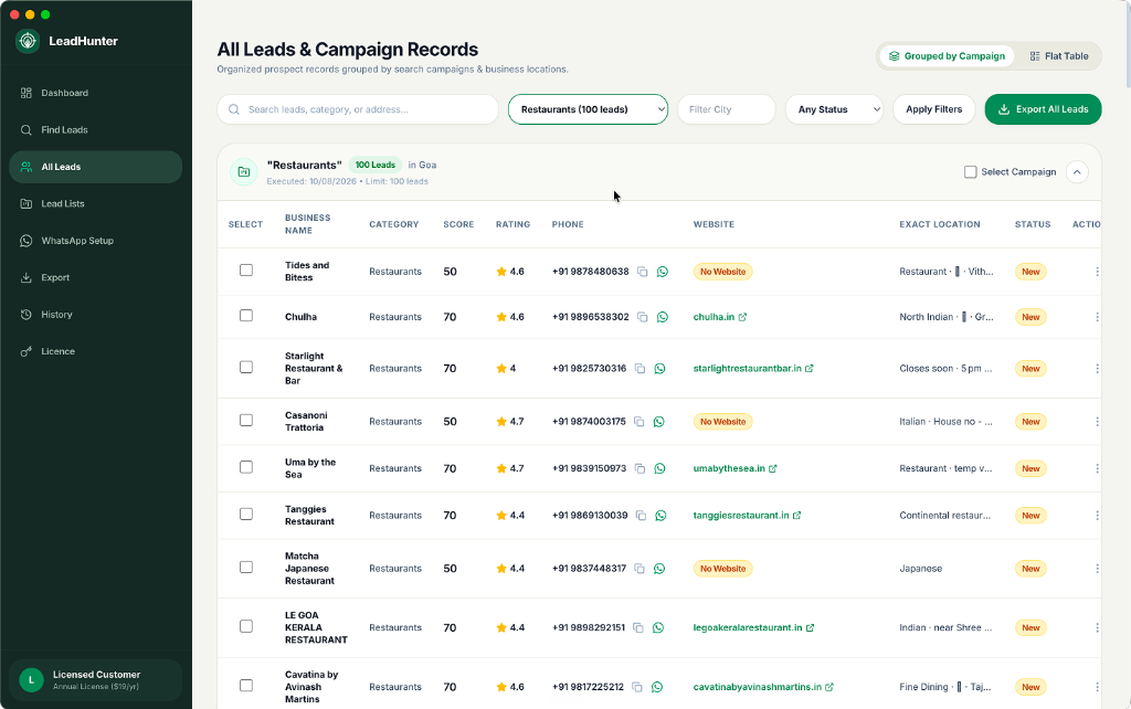 LeadHunter B2B lead generation platform screenshot